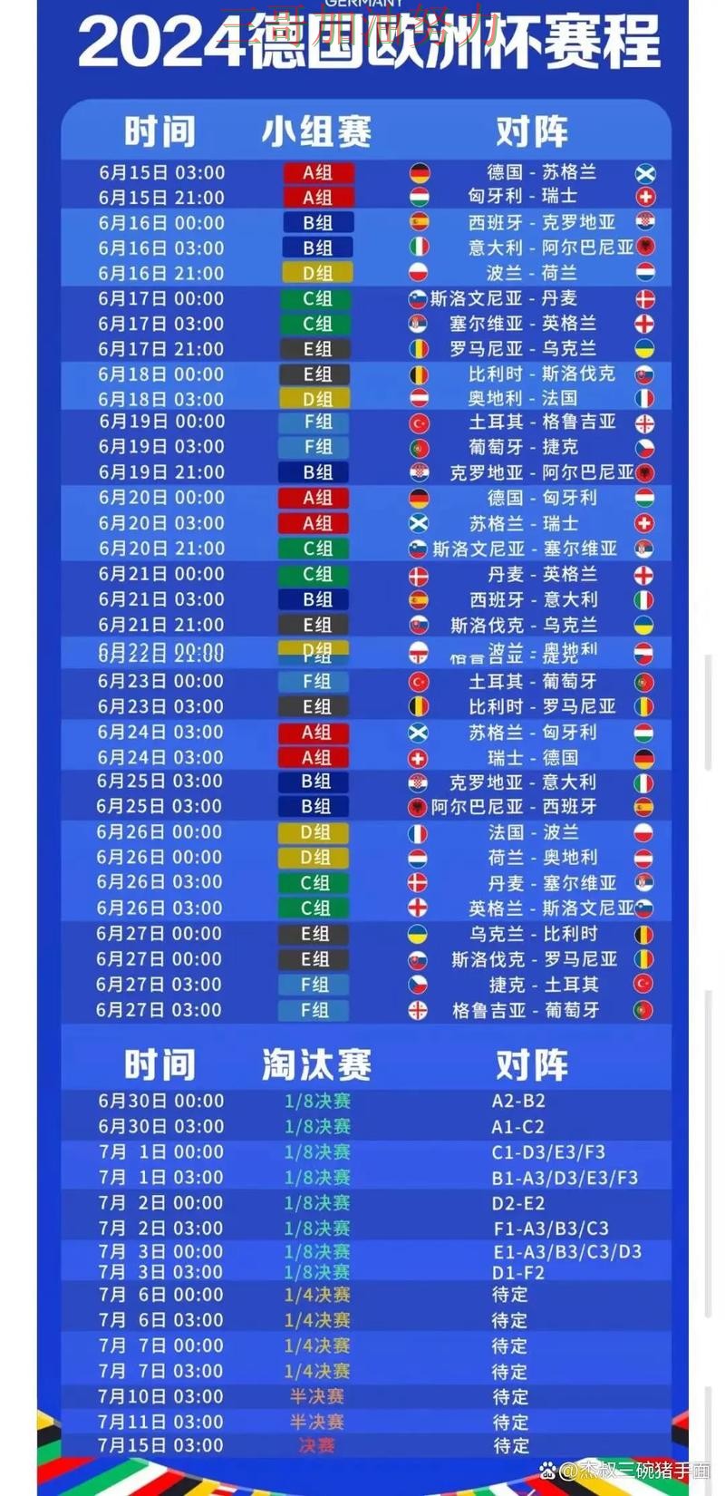 整理世界杯投注入口：从玩法指南到直播观看全流程解析 - 2026世界杯
